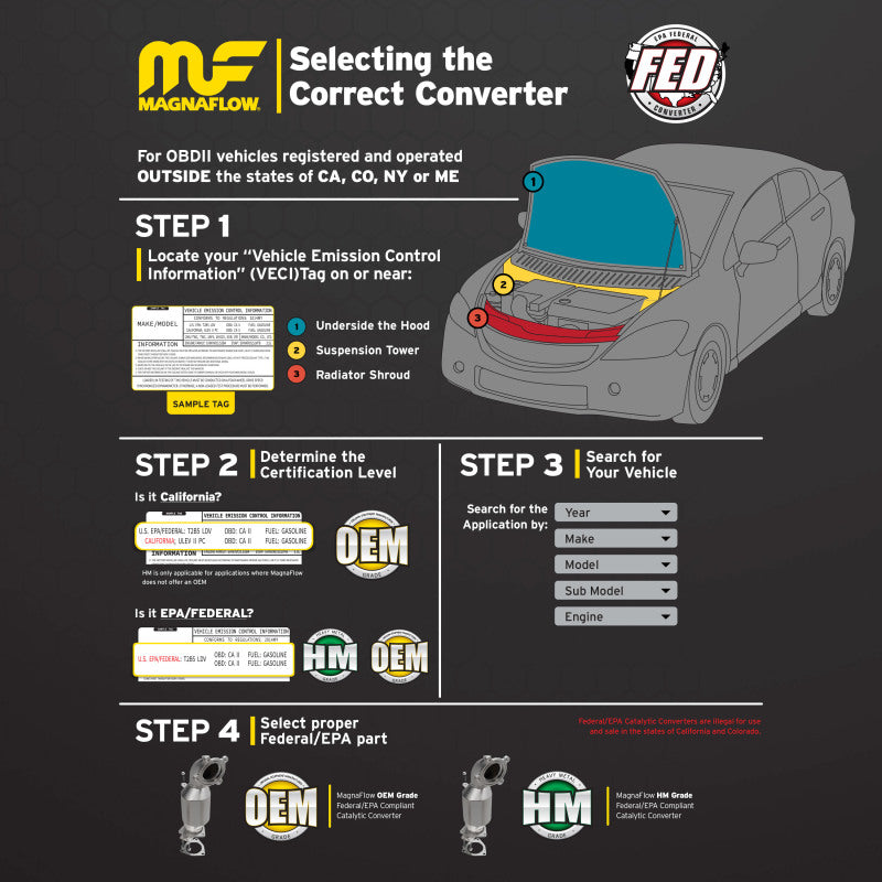 MagnaFlow Converter Direct Fit 06-11 Subaru Impreza 2.5L