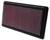 K&N Replacement Air Filter LINCOLN LS 00-06; JAG S-TYPE 99-08; FORD T-BIRD 02-05