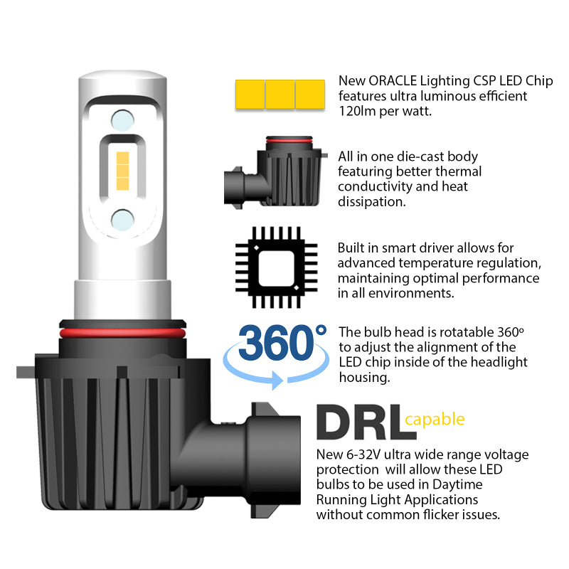 Oracle H7 - VSeries LED Headlight Bulb Conversion Kit - 6000K SEE WARRANTY