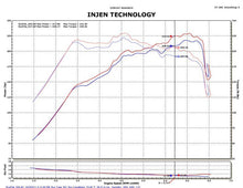 Load image into Gallery viewer, Injen 2011-14 Hyundai Sonata/Kia Optima 2.0L Turbo Polished Short Ram Intake