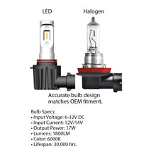 Load image into Gallery viewer, Oracle H13 - VSeries LED Headlight Bulb Conversion Kit - 6000K SEE WARRANTY