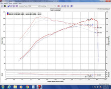 Load image into Gallery viewer, Injen 16-20 Honda Civic Si I4-1.5T Evolution Intake