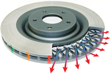 Load image into Gallery viewer, DBA 90-01 Integra / 93-05 Civic Front Slotted Street Series Rotor (4 Lug Only)